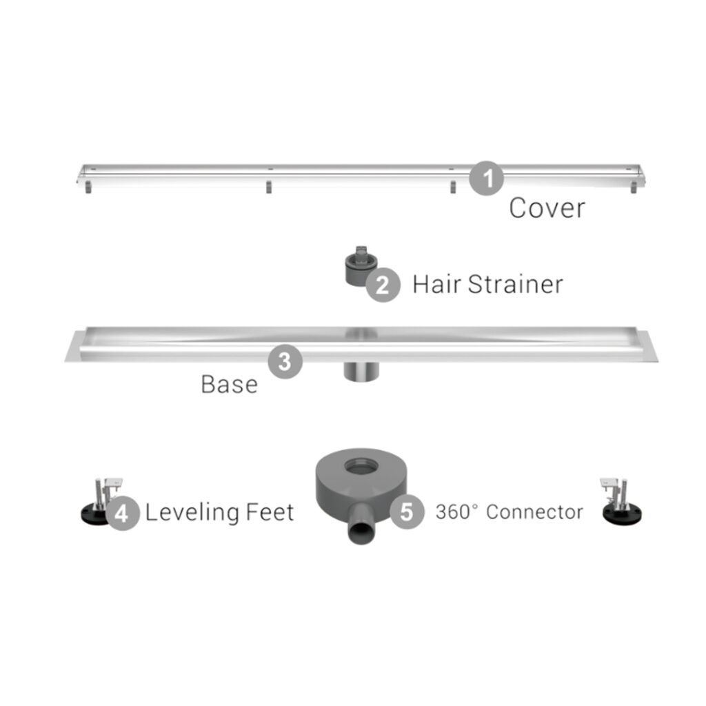 2. Odor-Resistant Shower Drain System