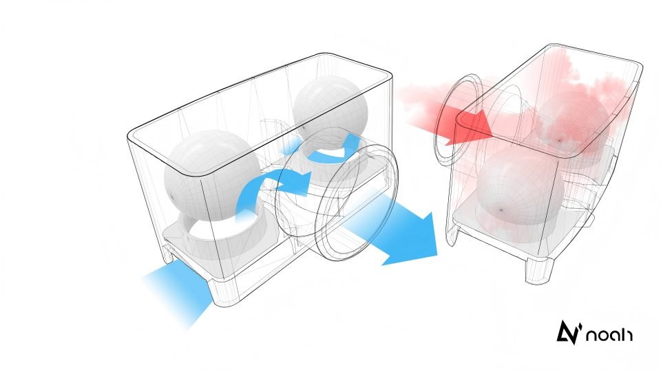 hybrid floating ball anti odor system