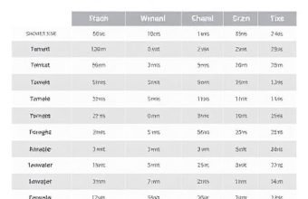 Linear Shower Drain Sizes Linear Shower Drain Sizes